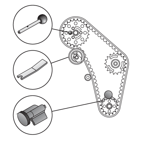 SET BLOCARE ROȚI DISTRIBUȚIE,MOTOR DIESEL, 3 BUC YT-0632 - magazinsculeonline - Yato